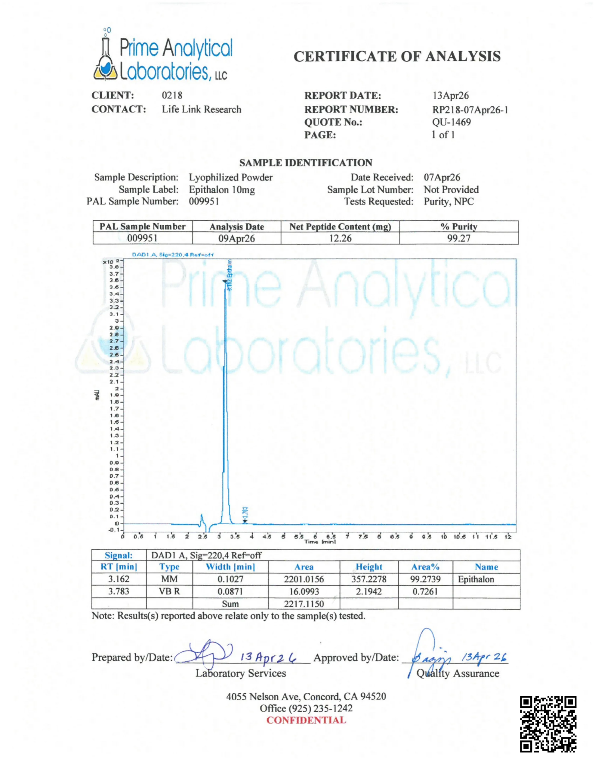 Epithalon 10mg - Image 2