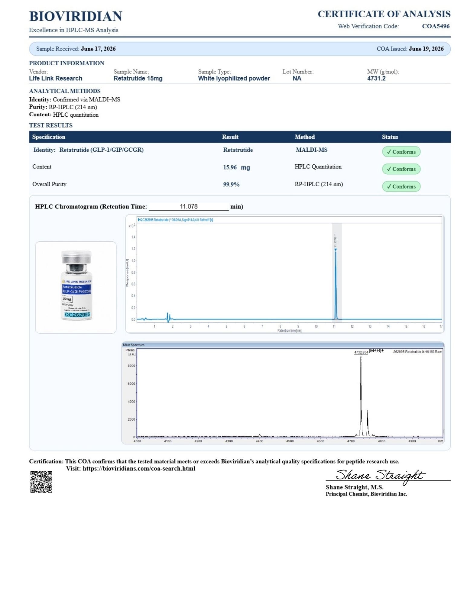 Retatrutide (GLP-3) 15mg - Image 2