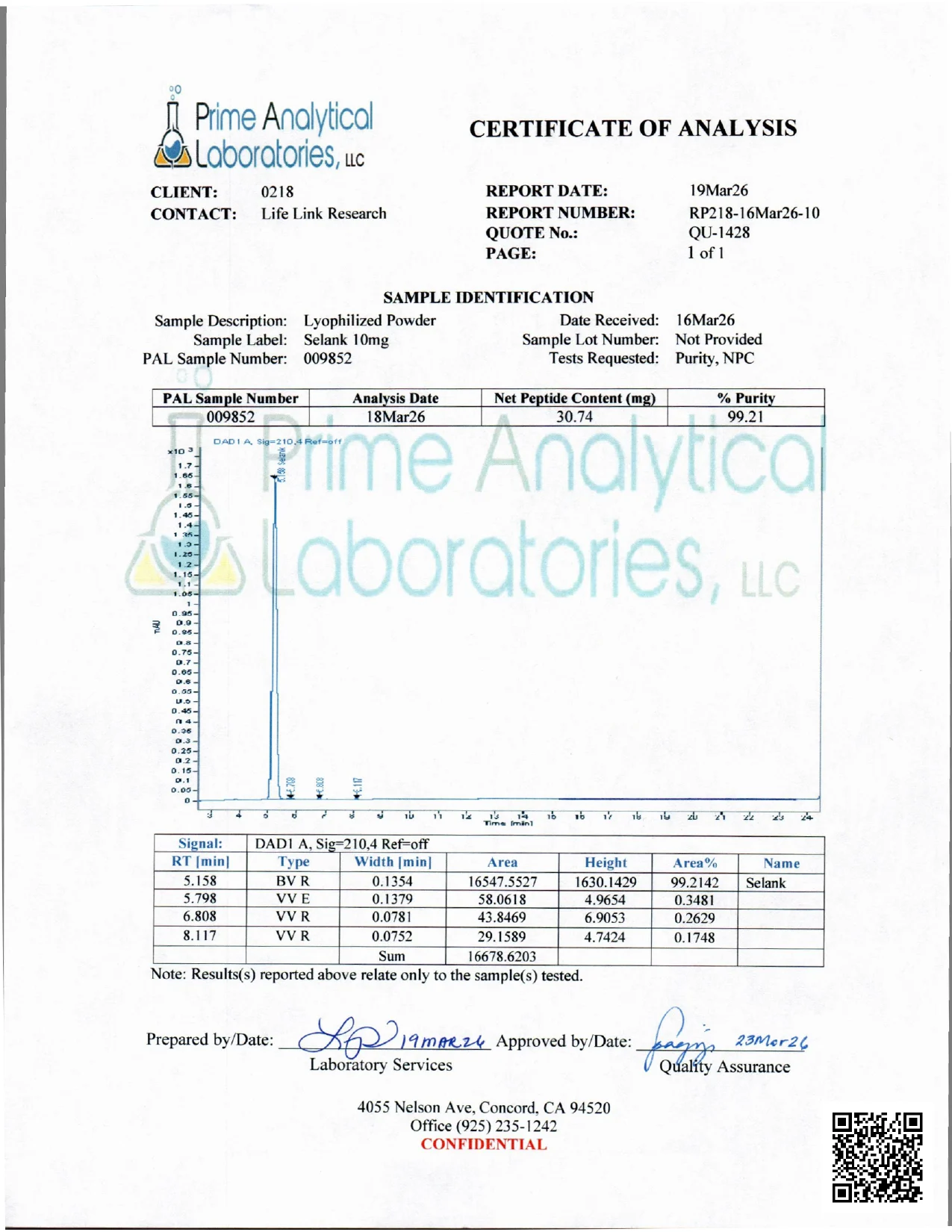 Selank 10mg - Image 3