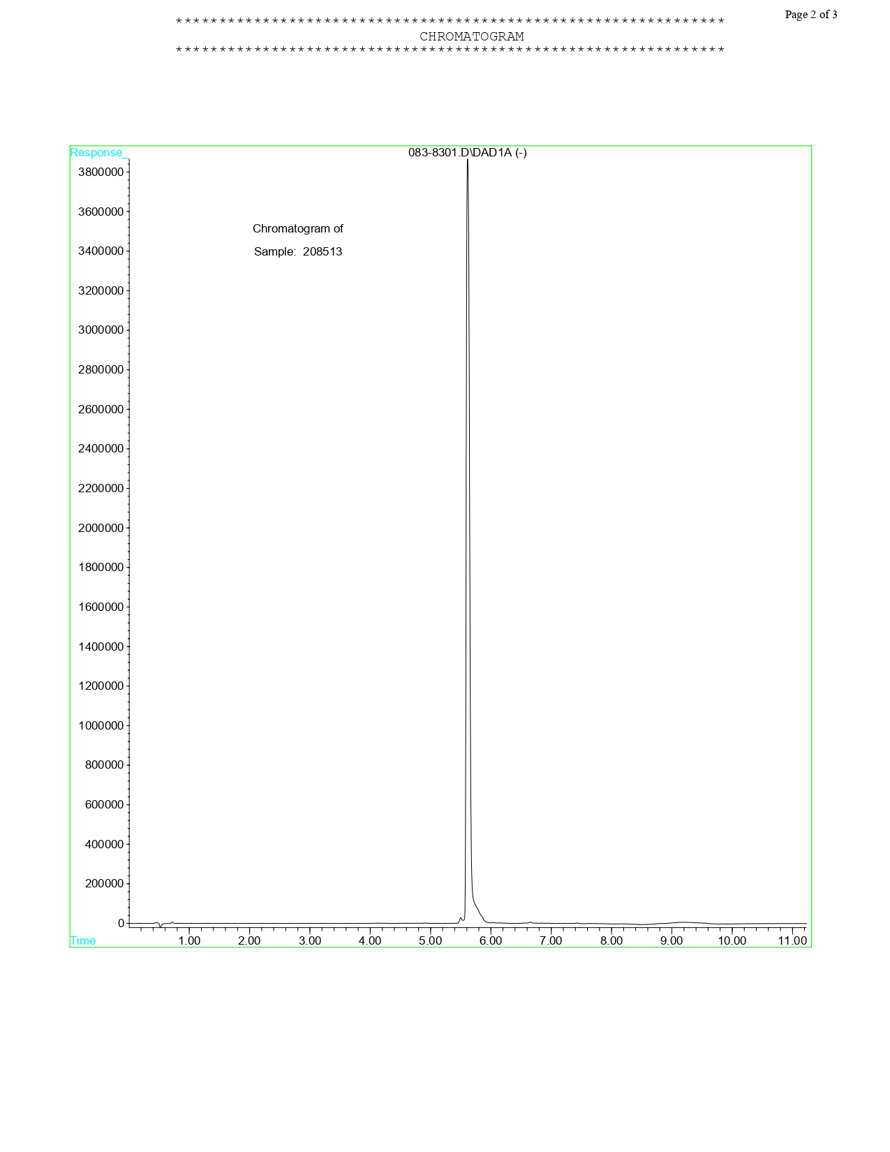 Semax 10mg - Image 6