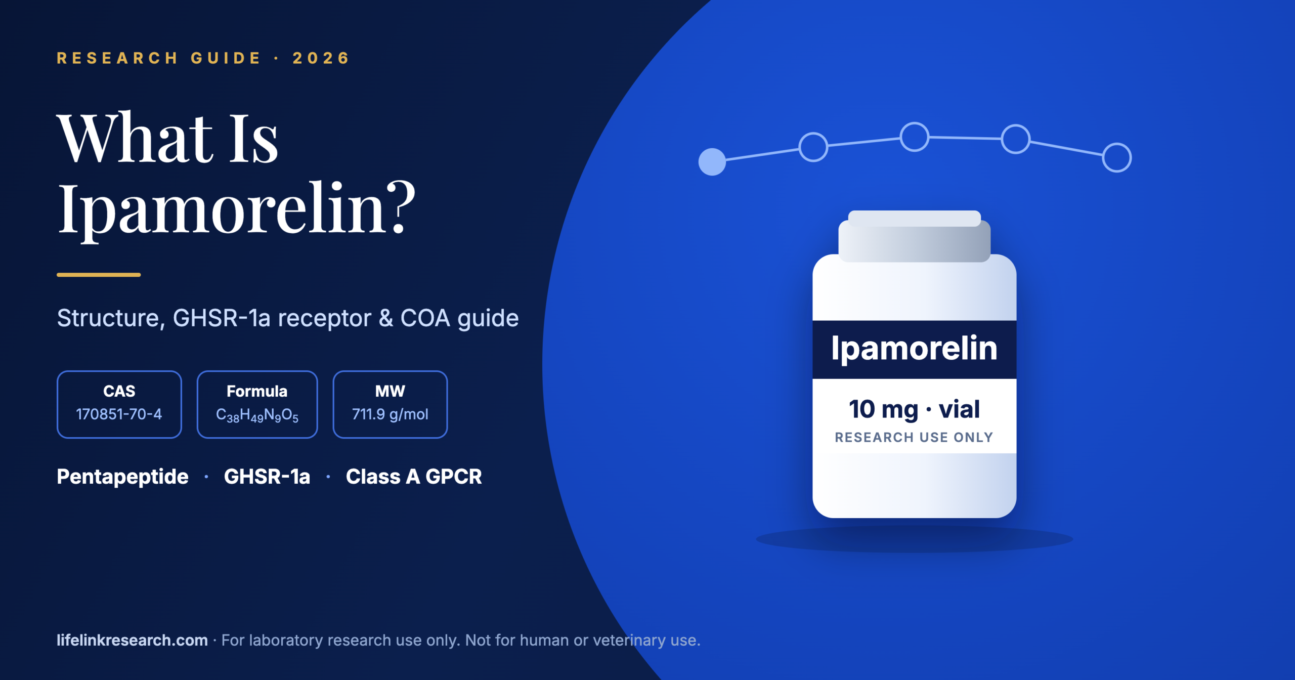 What Is Ipamorelin?