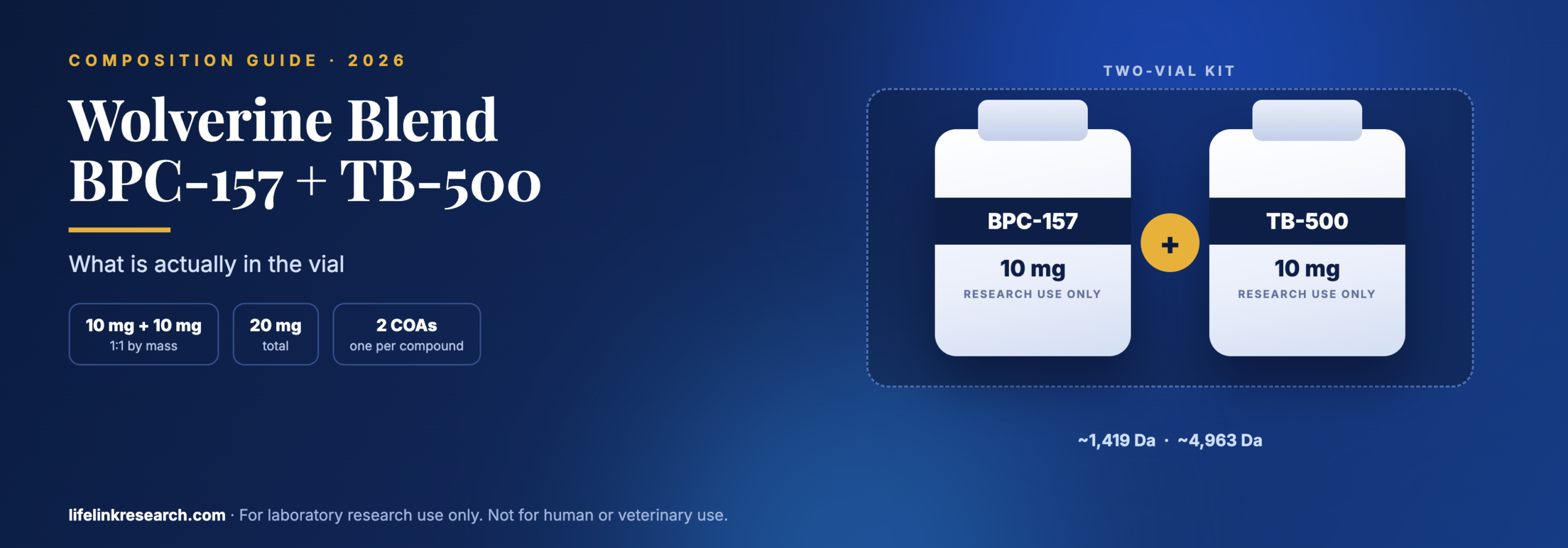 Wolverine blend composition: BPC-157 10mg and TB-500 10mg, Life Link Research